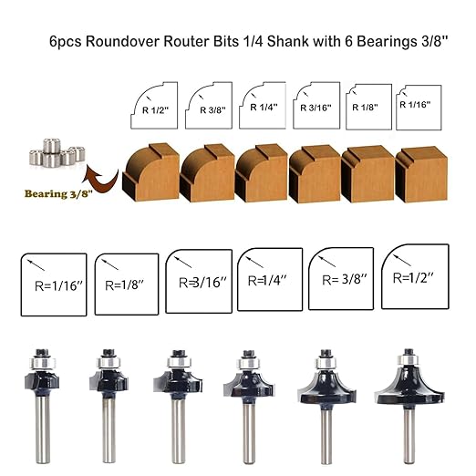 6pcs Roundover Router Bit Set