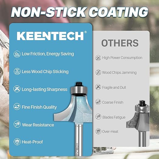 6pcs Roundover Router Bit Set