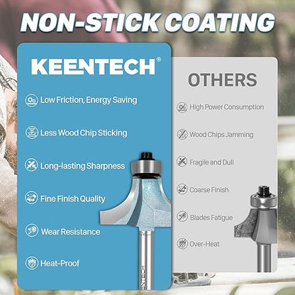 6pcs Roundover Router Bit Set