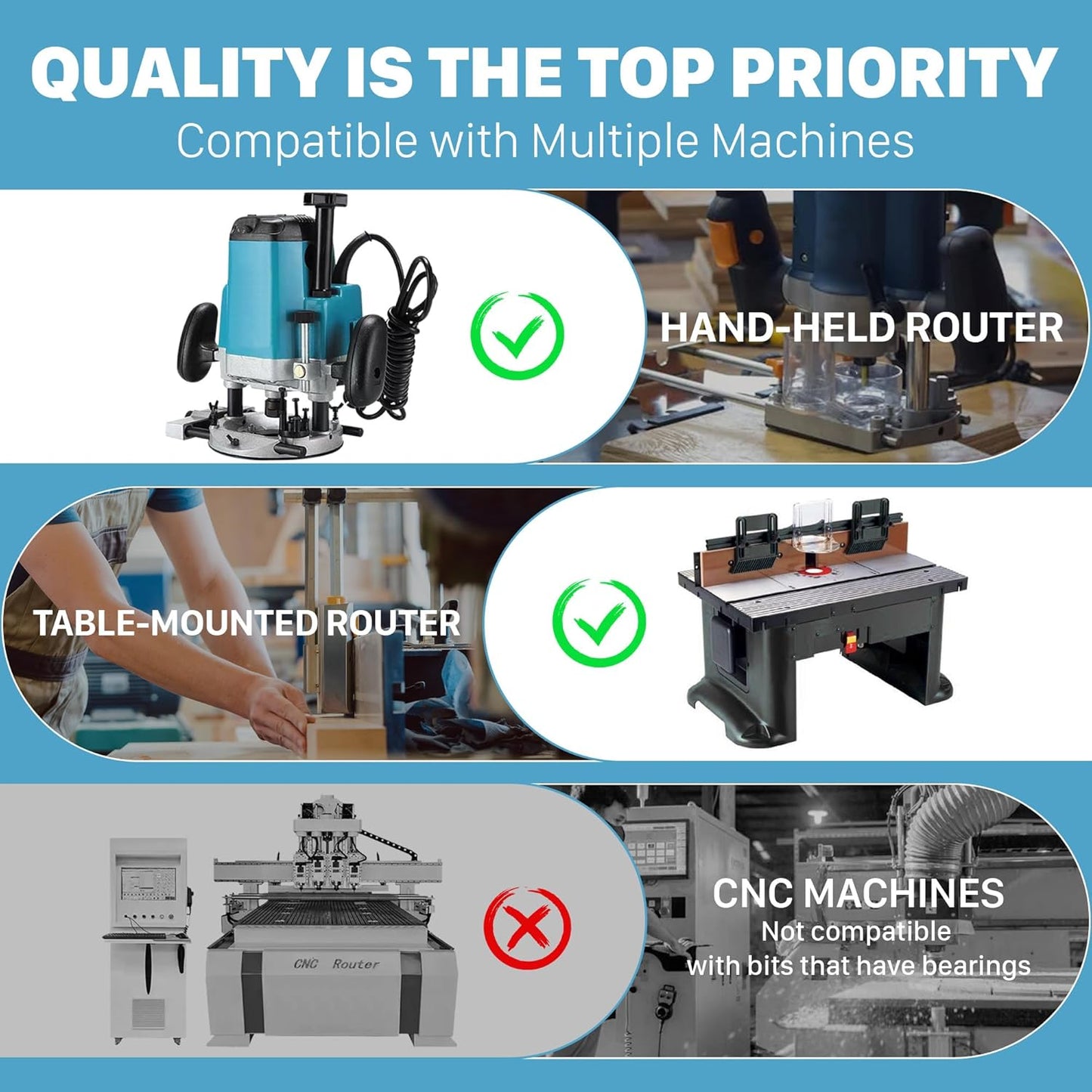 6pcs Roundover Router Bit Set